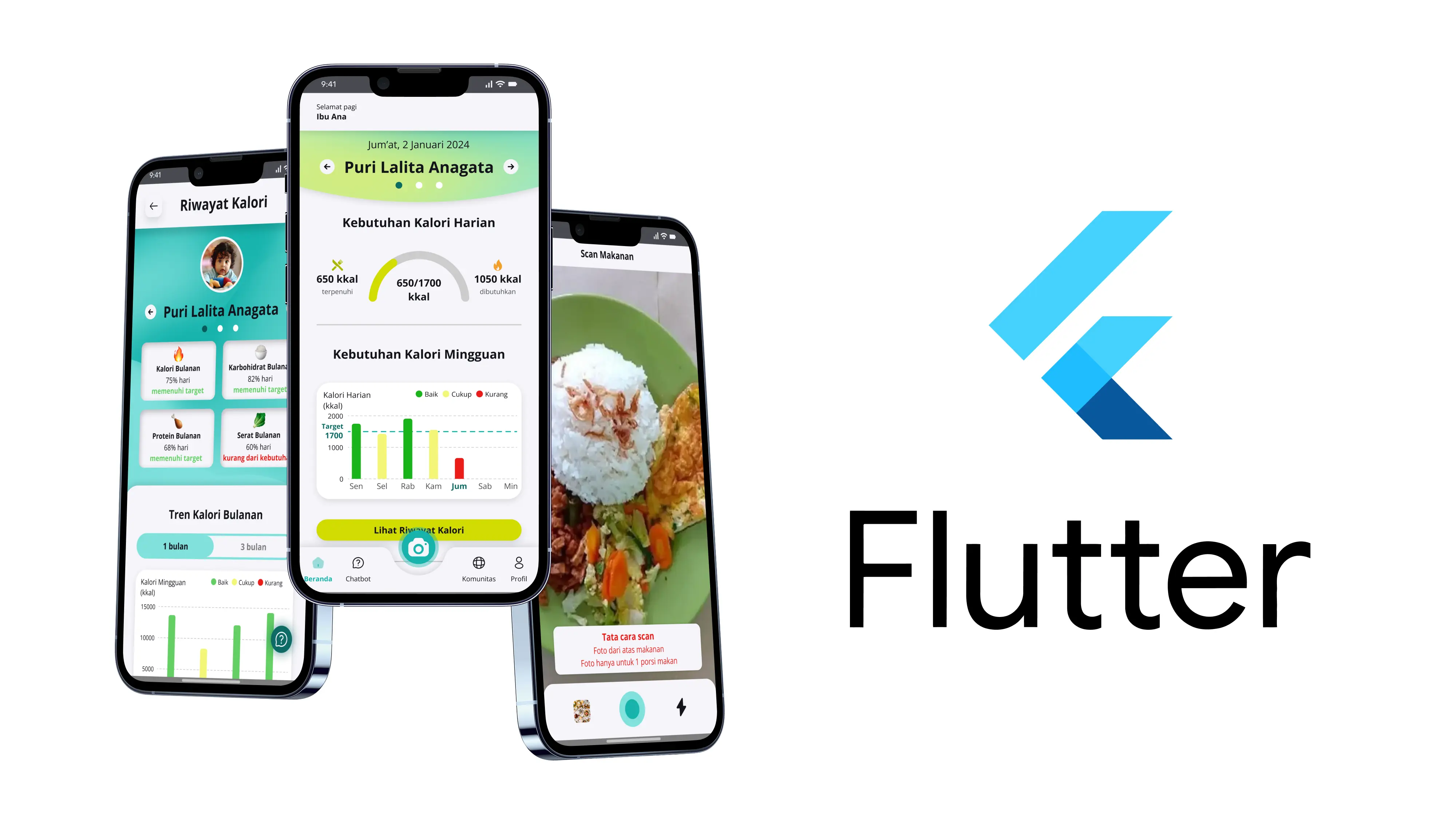 TumbuhSehat Mobile Application